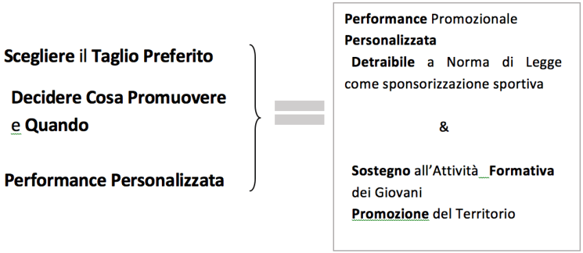 adottaunaperformance